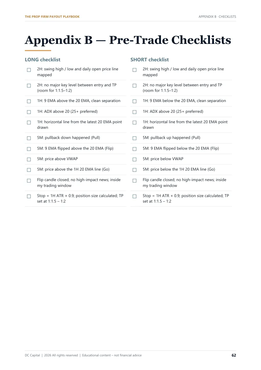 Playbook page: Pre-trade checklists