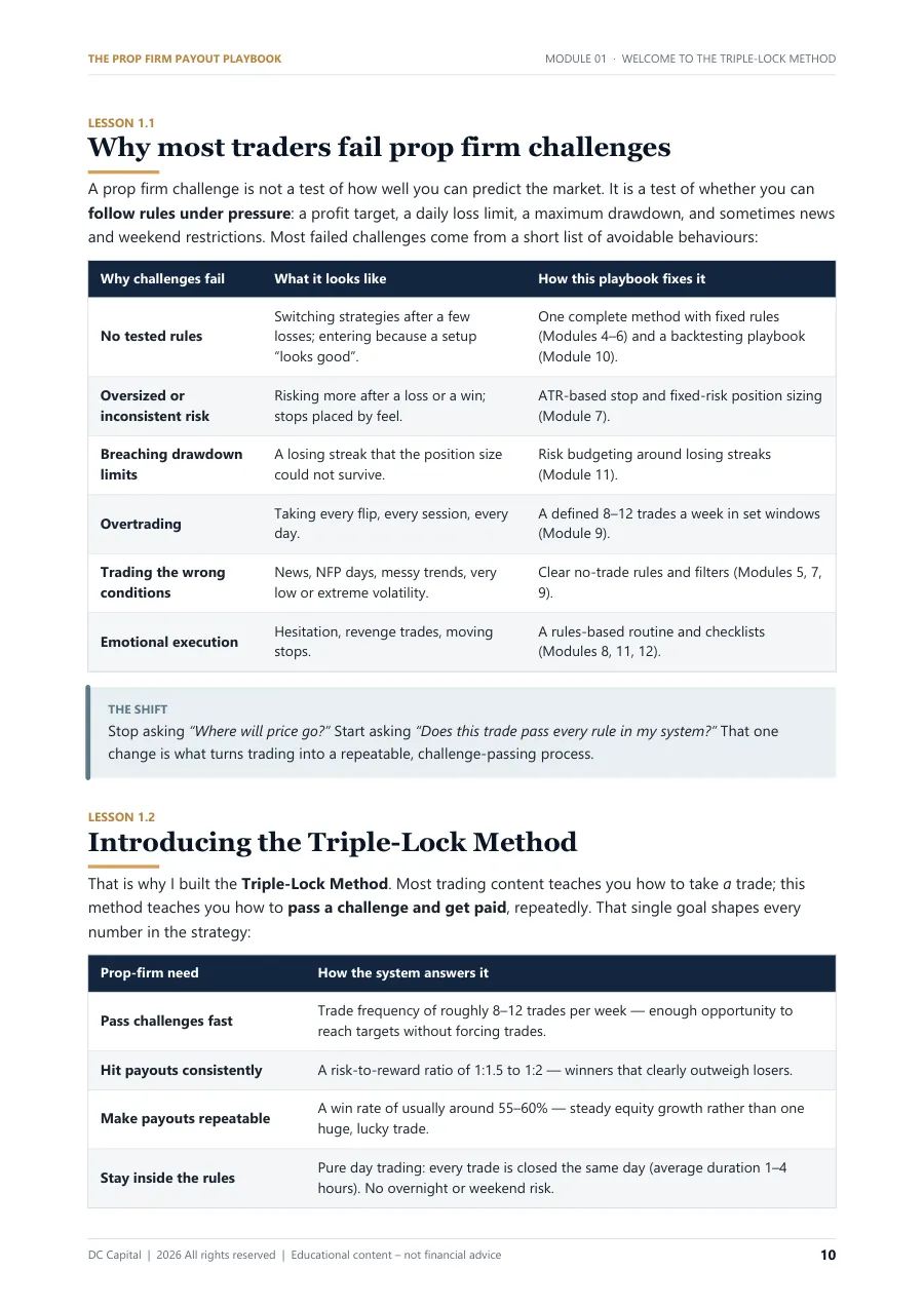 Playbook page: Why challenges fail